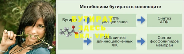 ПСИЛОЦИБИНОВЫЕ ГРИБЫ Зеленокумск